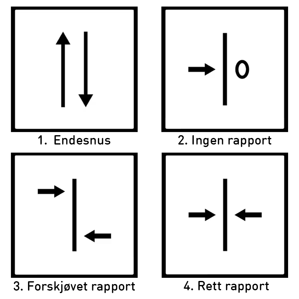 symboler